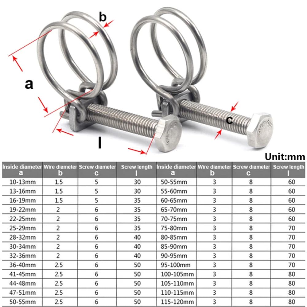 Collier de serrage en acier inoxydable 304, double collier de serrage, collier de serrage fixe pour tuyau d'eau, tuyau de ventilation, 103, 110 x 3 (1 pièce)