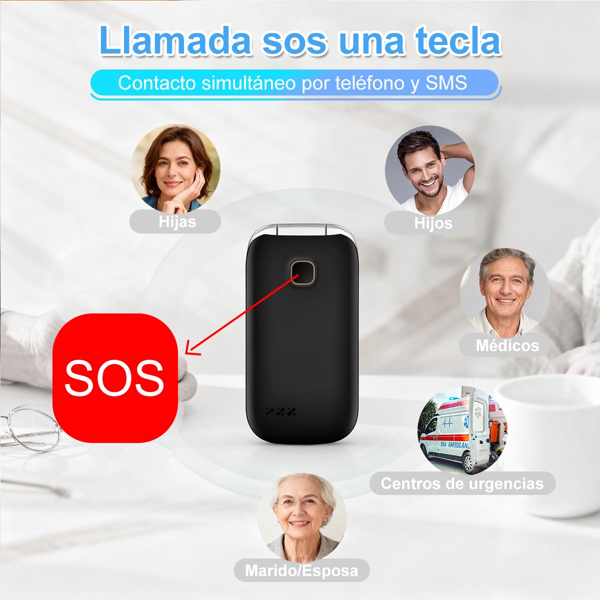 4G Teléfono Móvil de Tapa para Mayores,Botones y Teclas Grandes,Pantalla de 2,4 Pulgadas,Llamada Rápida,1350mAh Batería,Fácil Uso para Ancianos