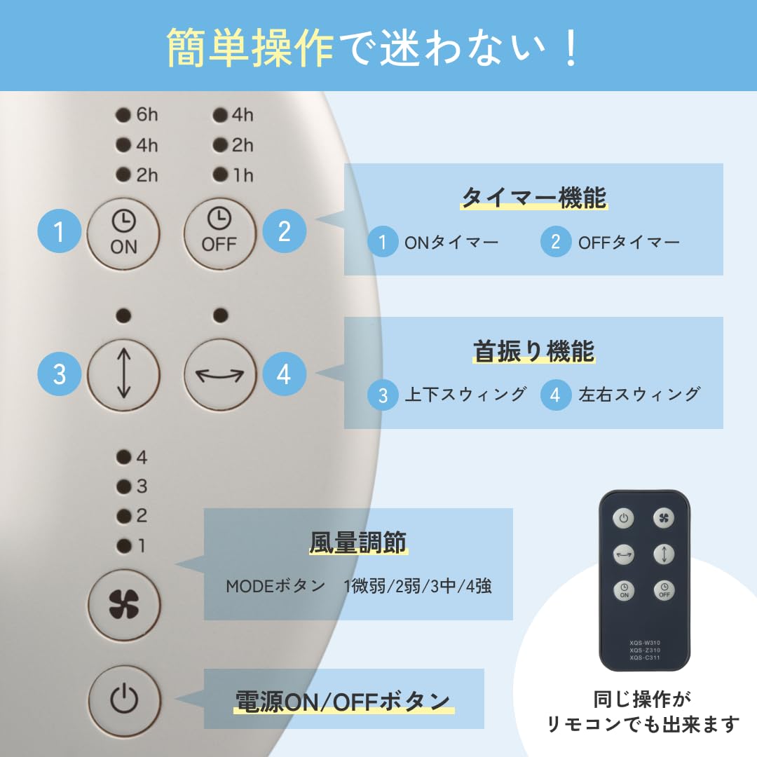 【サーキュレーター】XQS-G311 プラスマイナスゼロ ±0 ホワイト▪︎新品 Amazon | 【グッドデザイン賞】プラスマイナスゼロ ±0