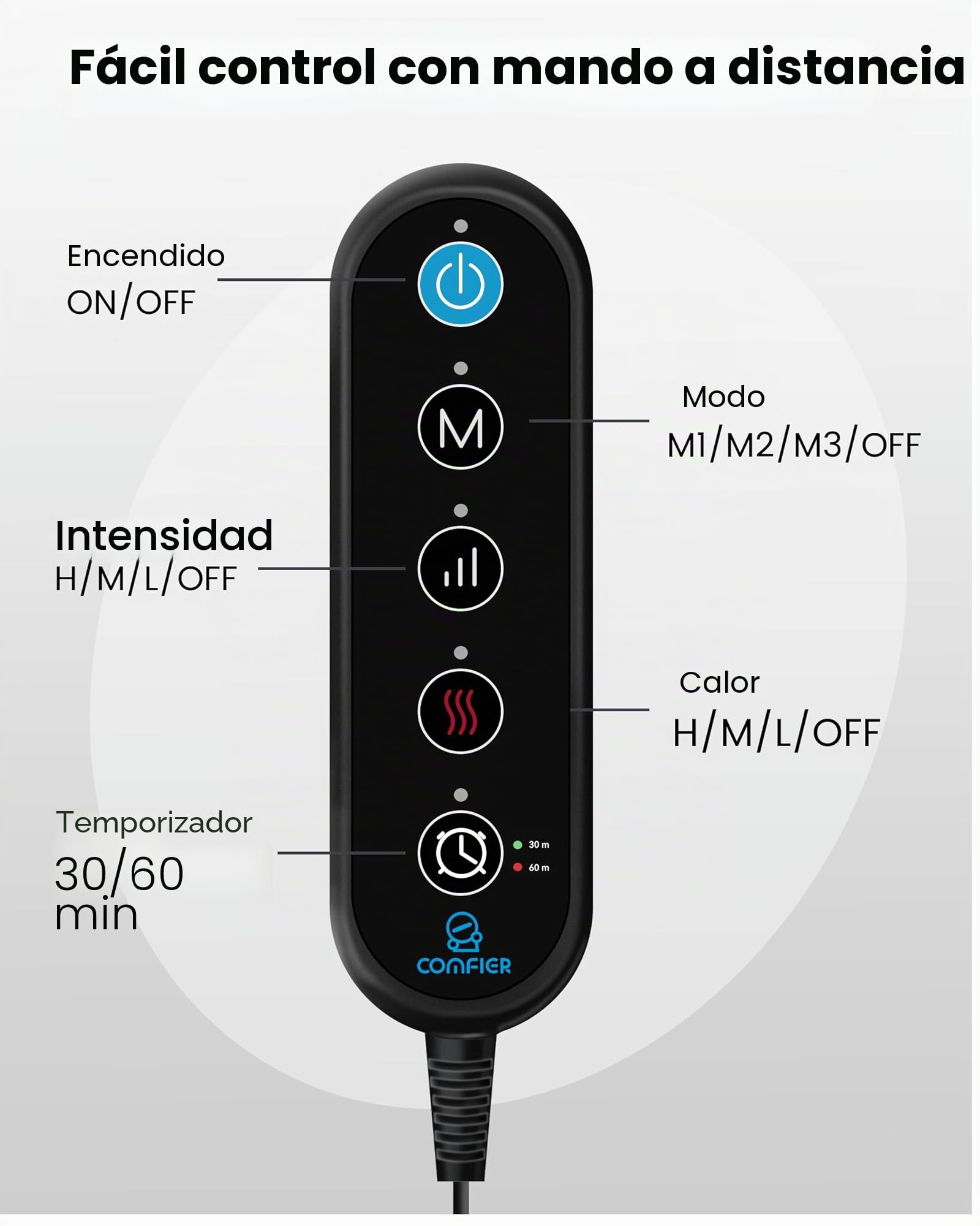 Comfier Cinturón Térmico con Masajeador de Espalda por Vibración, 3 Modos de Masaje y 3 Ajustes de Calor, Cinturón Térmico para el Tratamiento del Dolor de Espalda, Apto para Cinturas de 86 a 156 cm