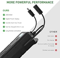 NOPWOK 2500 mAh Univerzális Akkumulátor Szett Elektromos Relax Fotelekhez, Kanapékhoz, Emelő Székekhez, 2-Tűs Csatlakozással, Újratölthető 5