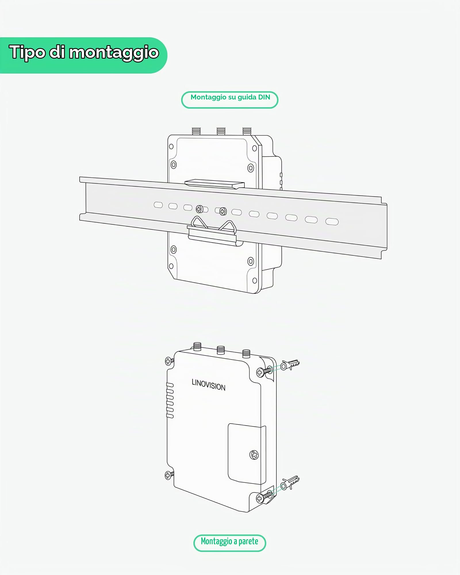 LINOVISION Router Industriale Cellulare 4G LTE Cat4 con Wi-Fi, Segnale Potenziato per Siti Remoti, Slot SIM Doppie, Gateway DTU per Dispositivo RS485, Sensori IoT, Telecamere Solari, M2M, Veicoli