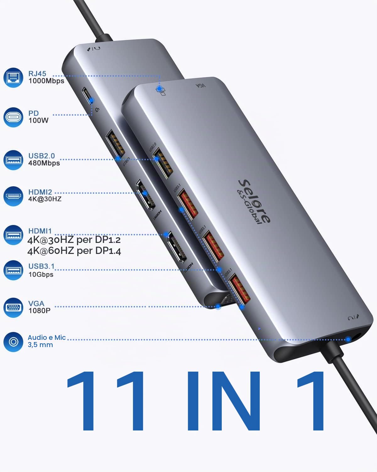 Selore&S-Global Docking Station Dual Monitor 11 in 1 Docking Station USB C a 2 * 4K HDMI, 3 * USB 3.1&2 * USB 2.0, Gigabit Ethernet, 87 W PD, 3.5 mm Audio/Mic, Laptop per HP Lenovo Dell