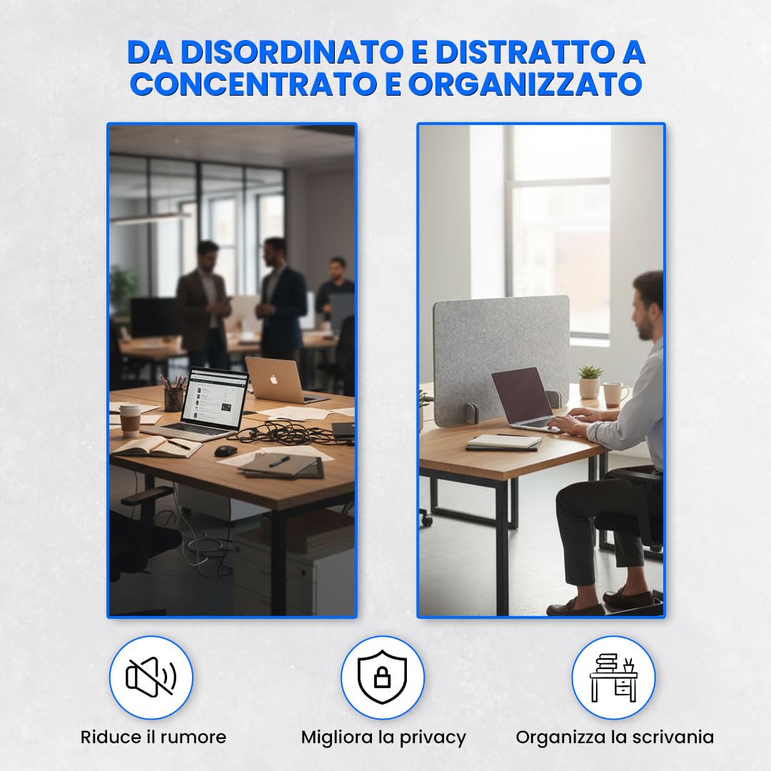 Divisore da scrivania ReFind. Riduzione del rumore acustico e schermo per la privacy dello spazio di lavoro. Organizzatore da ufficio autoportante. Per scrivanie d'ufficio, scolastiche e per lavor...