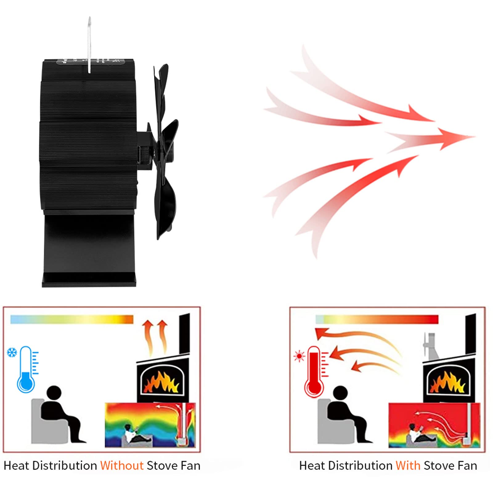 Ventilador De 6 Aspas para Estufa De Leña Negra Komin Log Wood Burner Eco Friendly Quiet Fan Home Efficient Heat Distribution