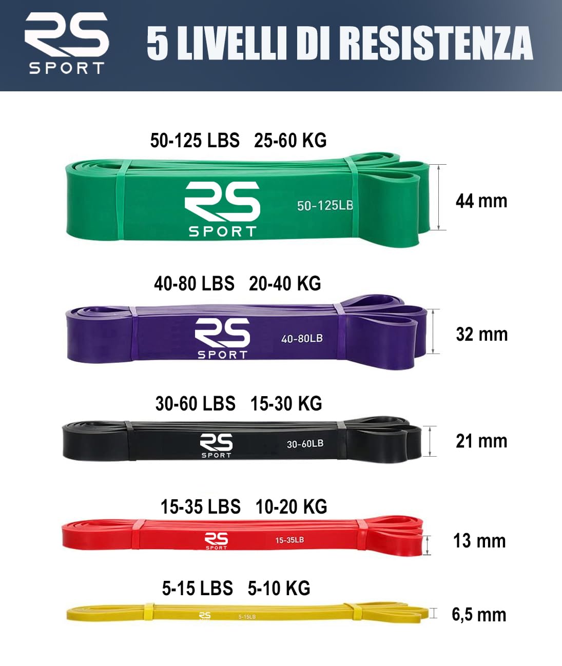 Nilox Set Elastici Fitness, Bande Di Resistenza Per Allenamento Completo, Elasti - Foto 12