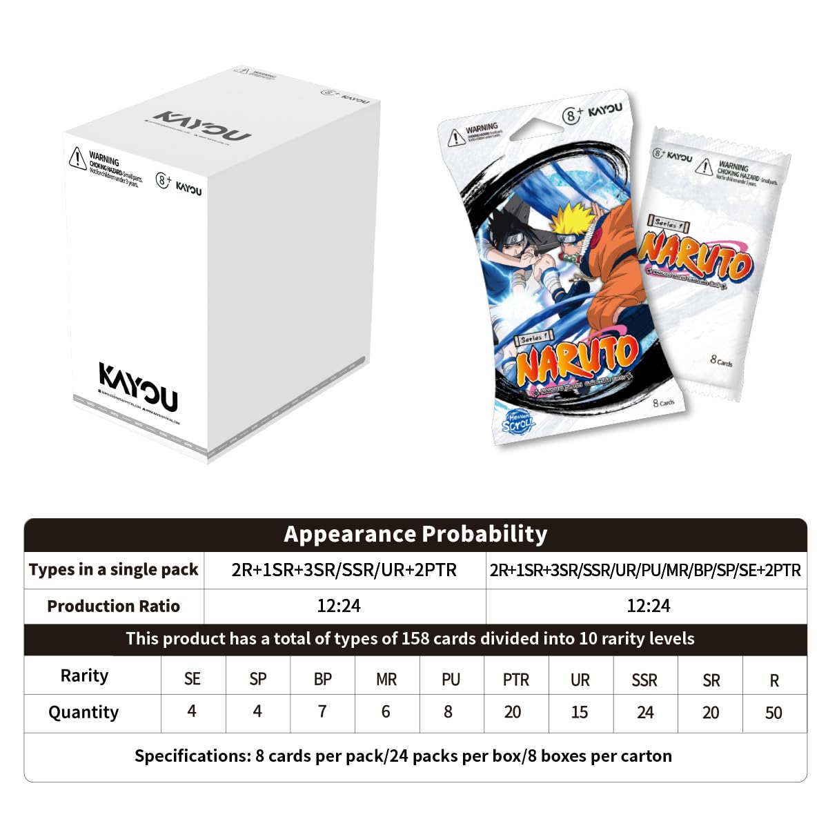 Kayou Naruto Heaven Scroll Edition Blister (24) | Caja con 24 Blisters de Cartas Coleccionables, 8+ Años, Español/Alemán/Inglés/Francés/Italiano