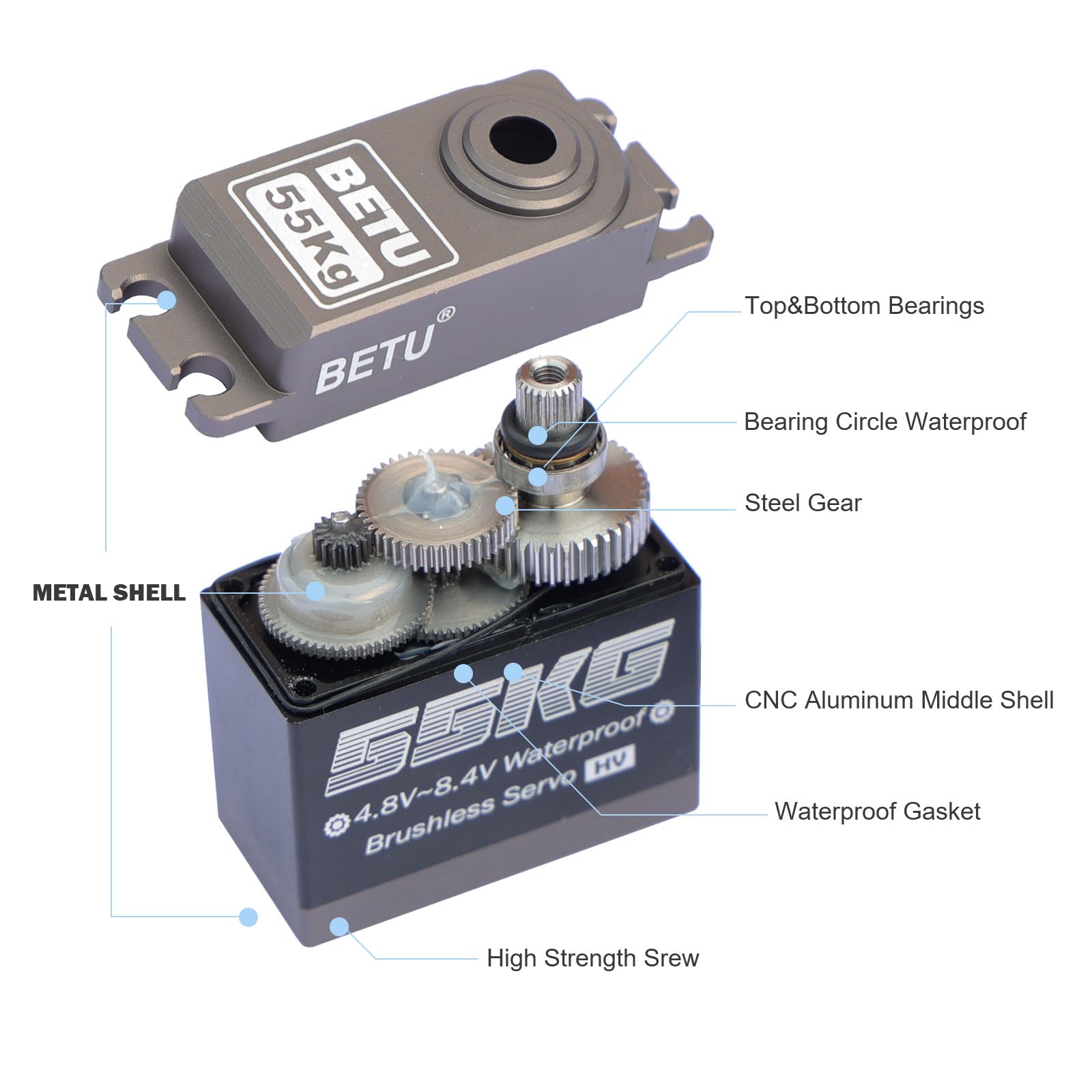 BETU Servo sin escobillas de 55 kg, resistente al agua y servo de alta velocidad, servo RC compatible con 1/5,1/6, 1/8, 1/10 RC coche/robot/barco/avión