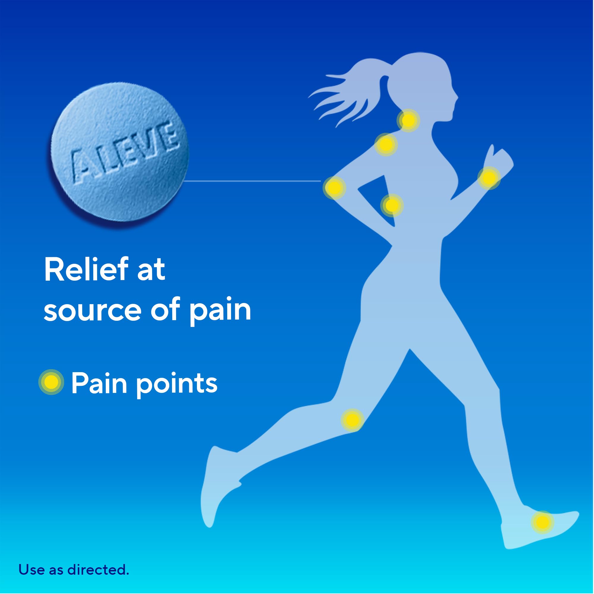 Aleve Back & Muscle Pain Relief Naproxen Sodium Tablets, Pain Reliever & Fever Reducer, Medicine for Body , 250 Count — Amazon image 6