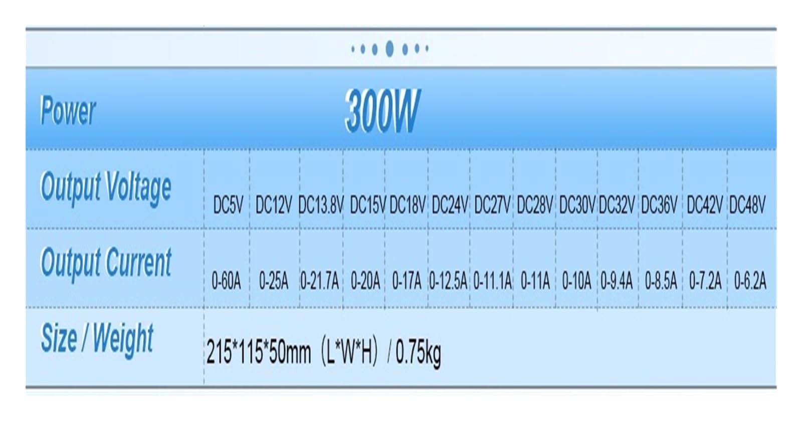 Zasilacz Laboratoryjny, Zasilacz DC 13.8V, transformator 200W 300W 480W 500W 600W 1000W 1200W, zasilacz LED(480W)