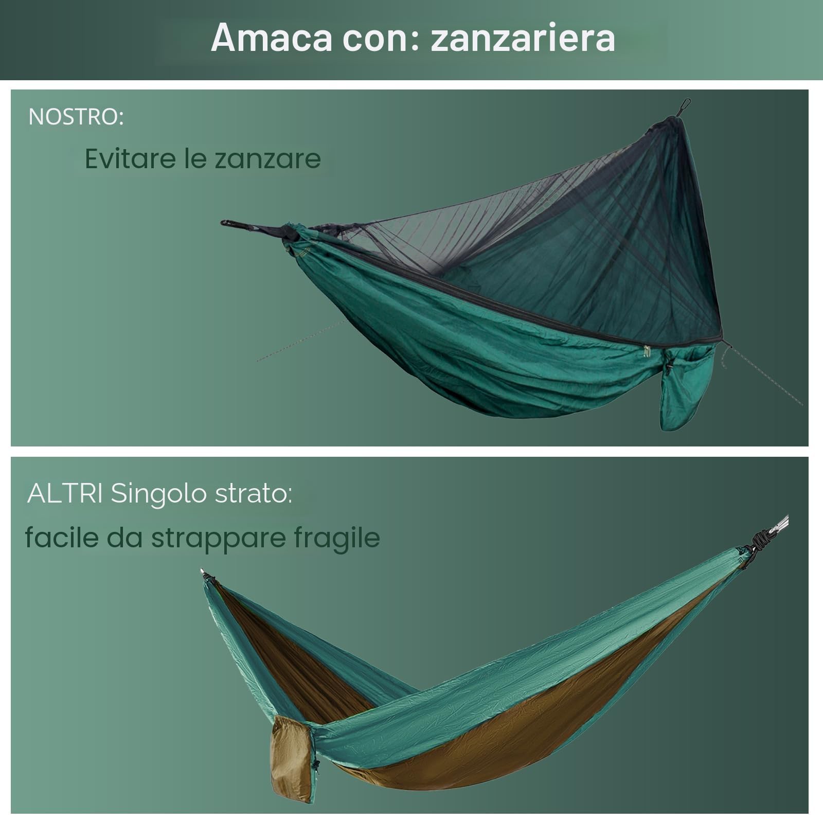 Amaca da Campeggio 300kg Nylon Asciugatura Rapida Outdoor Giardino