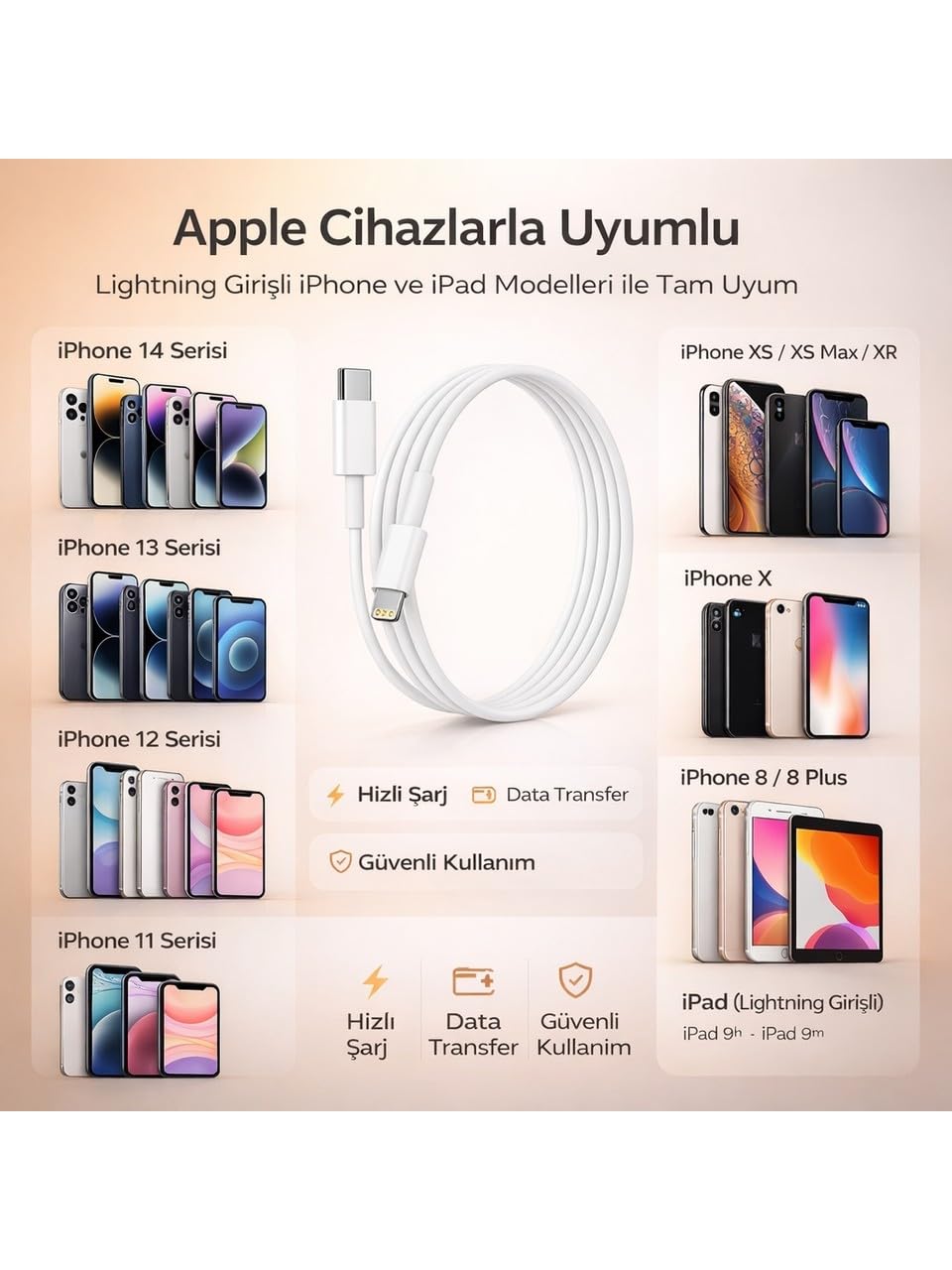 Voultage 20W Type-C To Lightning Hızlı Şarj ve Veri Kablosu - Beyaz (1 Metre) - İPhone 14, 13, 12, 11, İPad Uyumlu Esnek ve Dayanıklı Şarj Kablosu