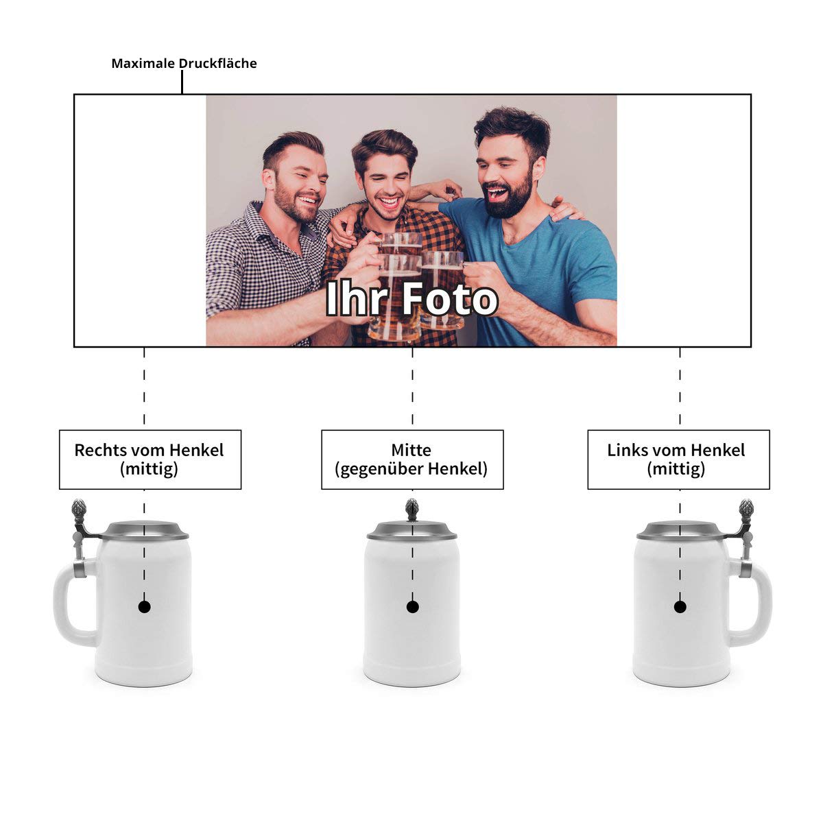 printplanet® Bierkrug mit Foto & Deckel – personalisierter Steinkrug 0,5 L – Humpen selbst gestalten – Krug mit eigenem Motiv – Geschenkidee für Bierliebhaber – spülmaschinengeeignet
