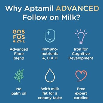 Aptamil Advanced 2 Follow On Baby Milk Ready to Use Liquid Formula 6-12 Months 200 ml (Pack of 12 Bottles)