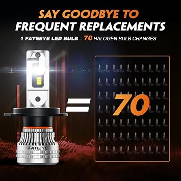 H4 LED Headlight Bulbs 44000LM 200W 6500K Conversion Kit Pack of 2 | 800% Brighter than Halogen, IP68 Waterproof, 100000H Lifespan, Plug and Play, Universal Fit