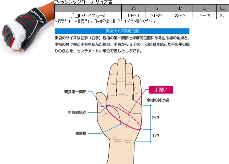 Marukyu (MARUKYU) Glove Fishing Glove MQ-01 3 Present Cutting SS 14079 SS
