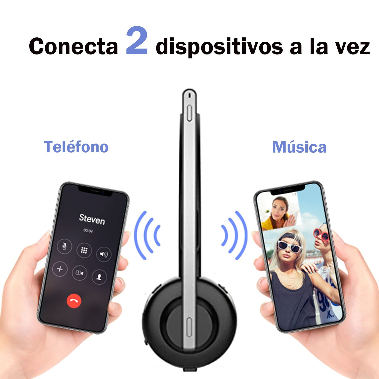 BIGFOX Auricular Bluetooth 5.0 Auriculares Inalámbricos con Micrófonos, Auricular Telefónico con Cancelación de Ruido,Conectividad para Dos Dispositivos Auriculares para Oficina Centro de Llamadas