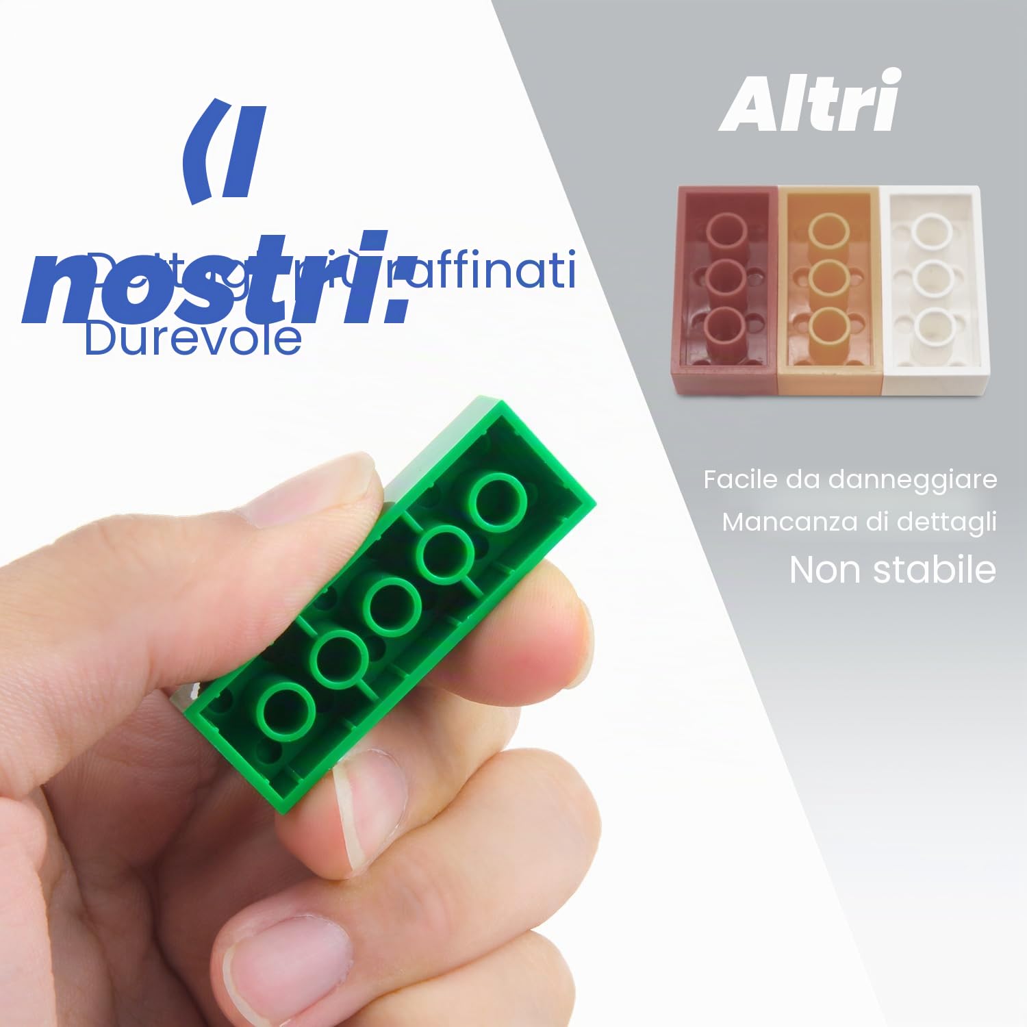 WYSWYG Set di 1200 pezzi di mattoncini - Compatibili, set di mattoncini di base, adatto a ragazzi e ragazze di 6 anni e più