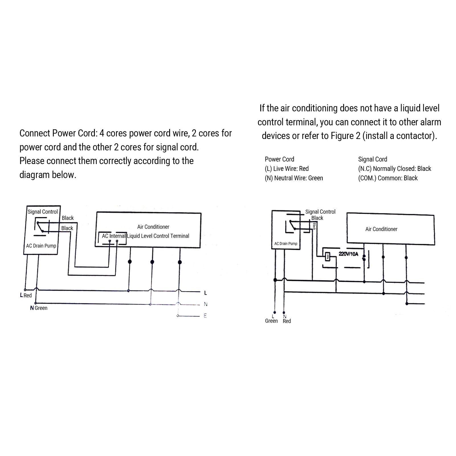 Bomba de Condensado de Aire Acondicionado Dividido para Técnicos Sistemas Hvac Eliminación Automática Condensado con Boquilla Nebulización Caudal 20L & H Elevación Máxima