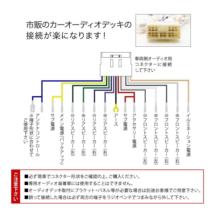 Amazon | INEX BP5 BP9 BPE レガシィツーリングワゴン オーディオ Amazon | INEX BP5 BP9 BPE レガシィツーリングワゴン オーディオ