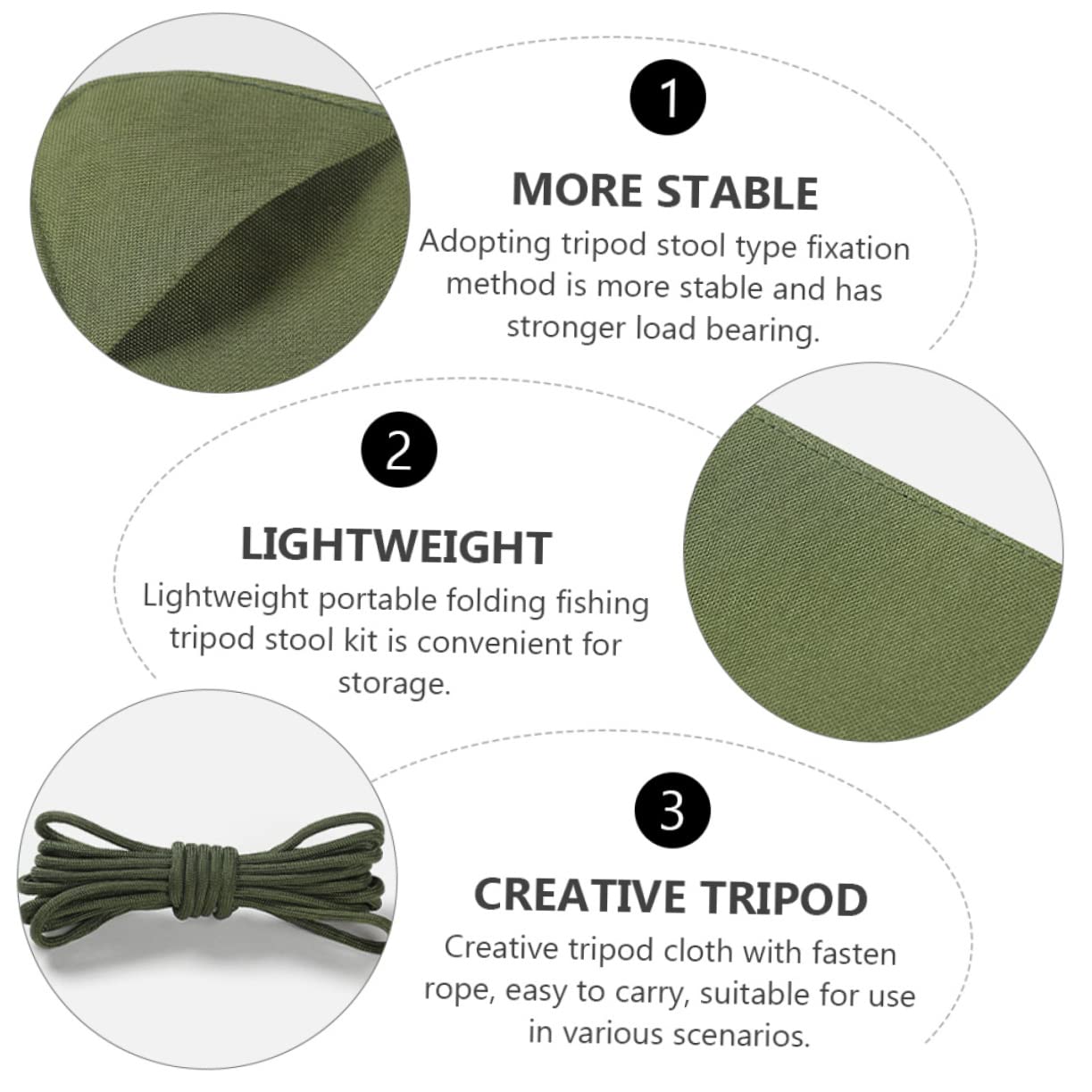 JOINPAYA Outdoor Fishing Stool with Triangle Cloth Fasten Rope Lightweight Portable Camping Seat for Hiking Travel BBQ Beach and Picnics