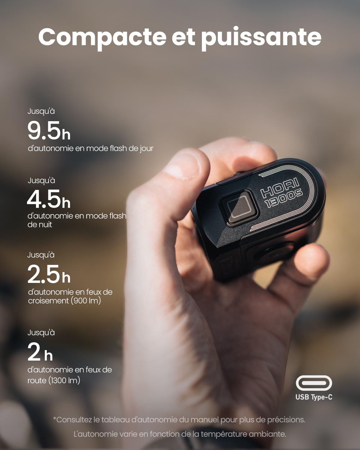 Magicshine Hori1300s Feux de Vélo Rechargeable USB-C Étanche IPX6