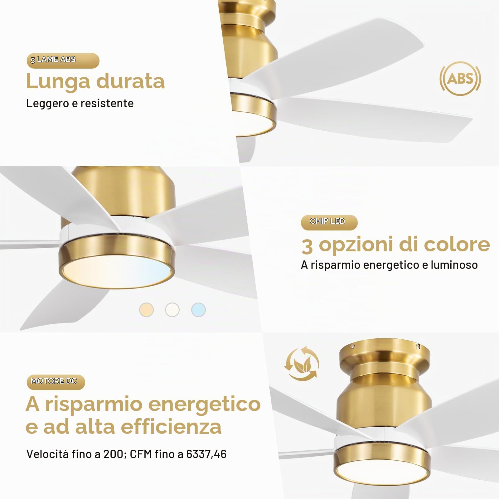 Sofucor 107 cm Ventilatore da Soffitto con Luce LED, Telecomando | Dimmerabile 3CCT, 6 Velocità, Timer, Silenzioso Lampada Ventilatore da Soffitto per Soggiorno, Cucina, Camera da Letto