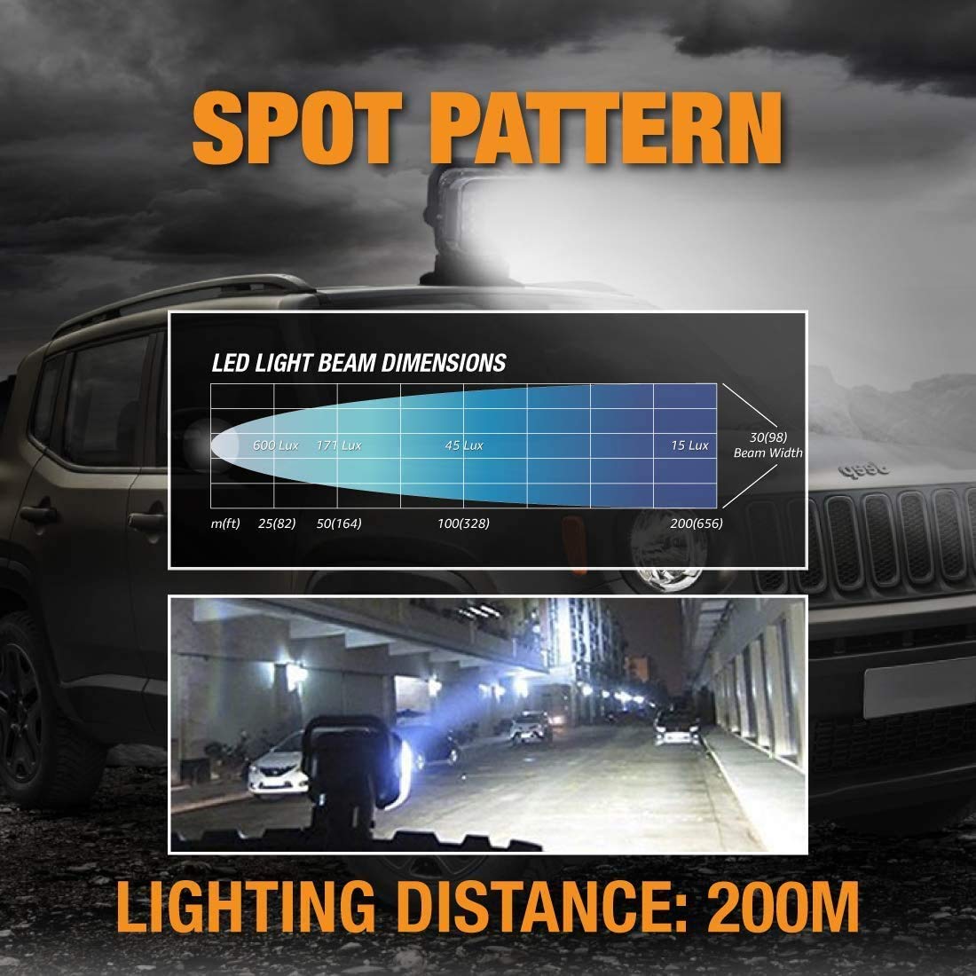SUPAREE Lampe de Recherche,SPOT Led Phare,Lampe de Travail,LED Projecteur Etanche Anti Choc Rotation de 360°avec Télécommande sans Fil,Eclairage de Secours pour SUV Bateau Maison Champ (Haute Noir)