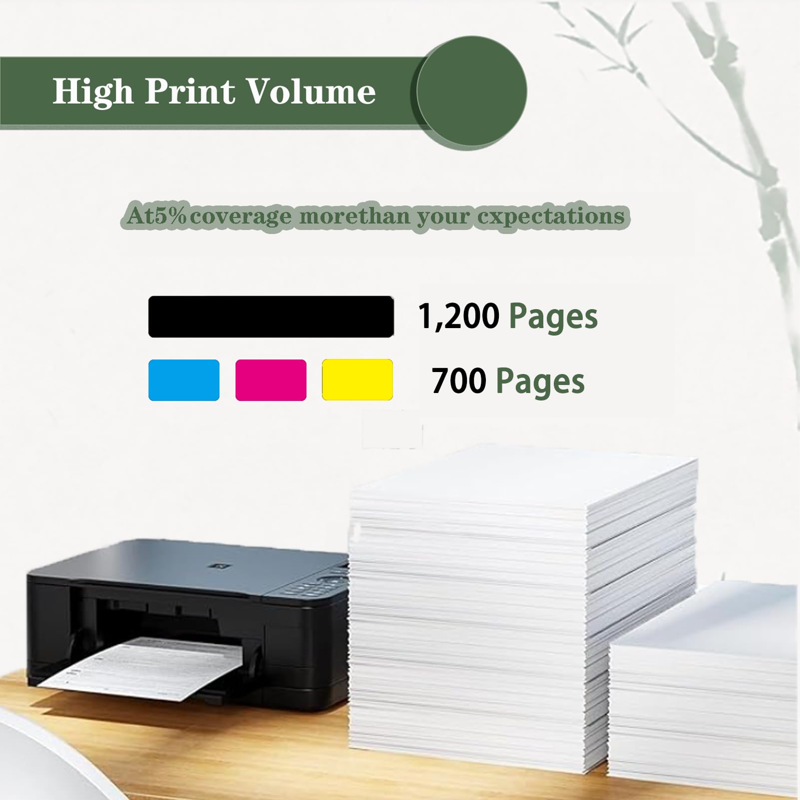 Save Big On Ink! Non-OEM 364/364XL Cartridges For HP Photosmart & Deskjet