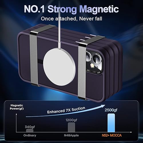 Miniatura 3 de MOCCA Funda magnética fuerte para iPhone 12iPhone 12 Pro, compatible con Magsafe protección contra caídas de grado Mil Funda protectora delgada a
