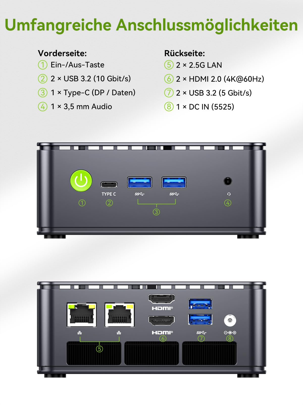 GMKtec G11 Mini PC AMD Ryzen Embedded R2514, 3-Jahre-Support 4C/8T bis 3,7 GHz (Beats 3500/N95/N150) 16G DDR4 512G PCIe 3.0 SSD, Dual 2.5G LAN/WiFi 6E/Triple 4K Display für Office/NAS/Soft-Router