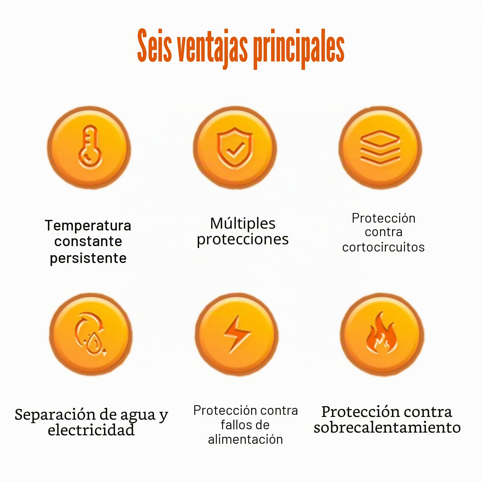 Calentador de bañera, Calentador de Agua con Control de Temperatura Constante, Calentador termostato de baño, para Cubos, bañeras, Piscinas pequeñas, jacuzzis, para los Amantes del baño