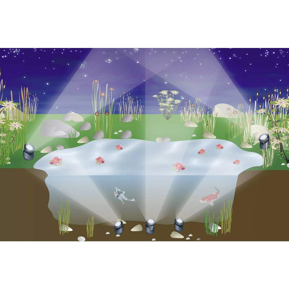 FIAP LIGHT ACTIVE SET - LED - Unterwasserbeleuchtung - Gartenbeleuchtung - Teich - Garten - inkl. Farbscheiben -