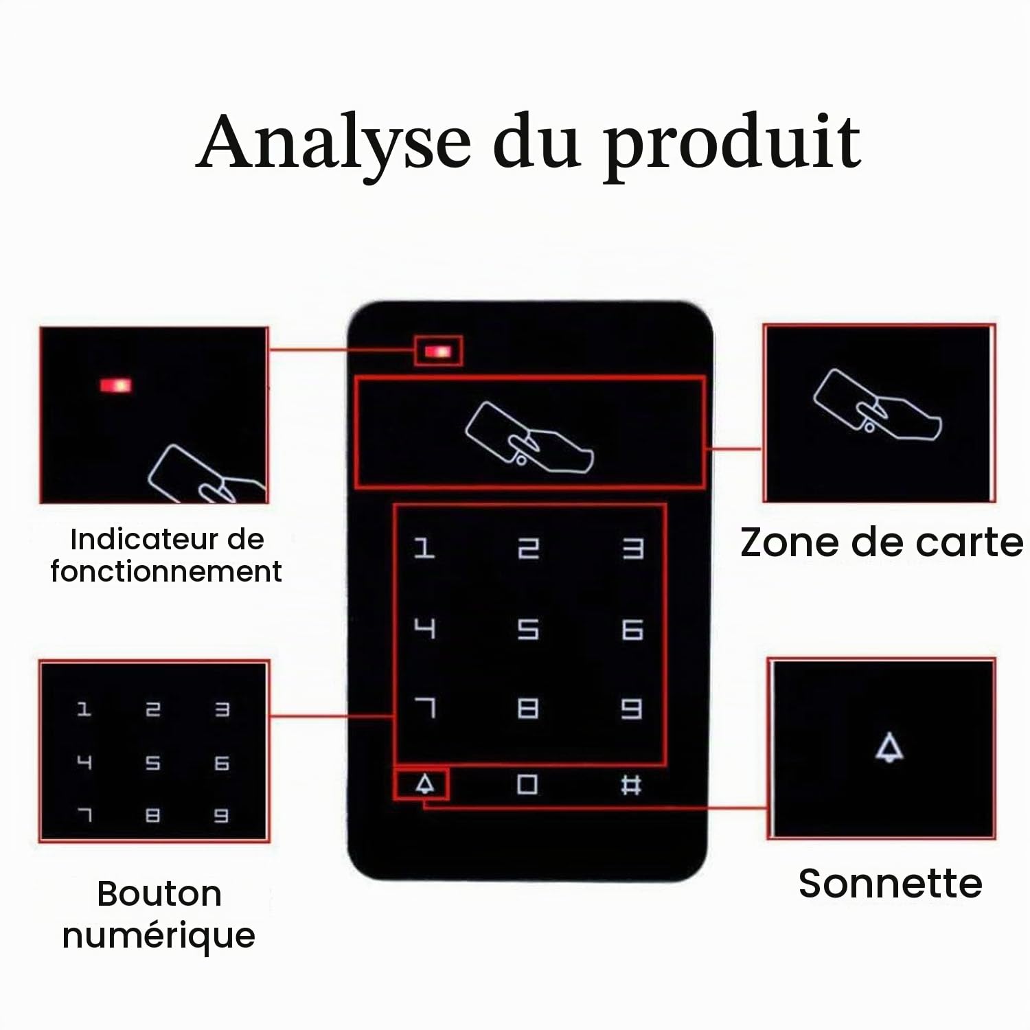 YAVIS Full Kit de Clavier de Contrôle D'accès 125KHz EM ID RFID Lecteur de Proximité, 280kg/600lbs éTanche Serrure Magnétique éLectrique, Alimentation 110-240V 3A, Sonnette de Porte, Boutons, 10 Clés