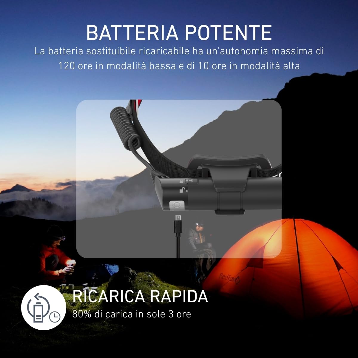 Ledlenser H8R Torcia Frontale LED, Ricaricabile con Batteria al Litio 18650, 600 Lumen, Messa a Fuoco Regolabile, autonomia Fino a 120 Ore, Luce Rossa Posteriore, orientabile, Cavo di Ricarica USB