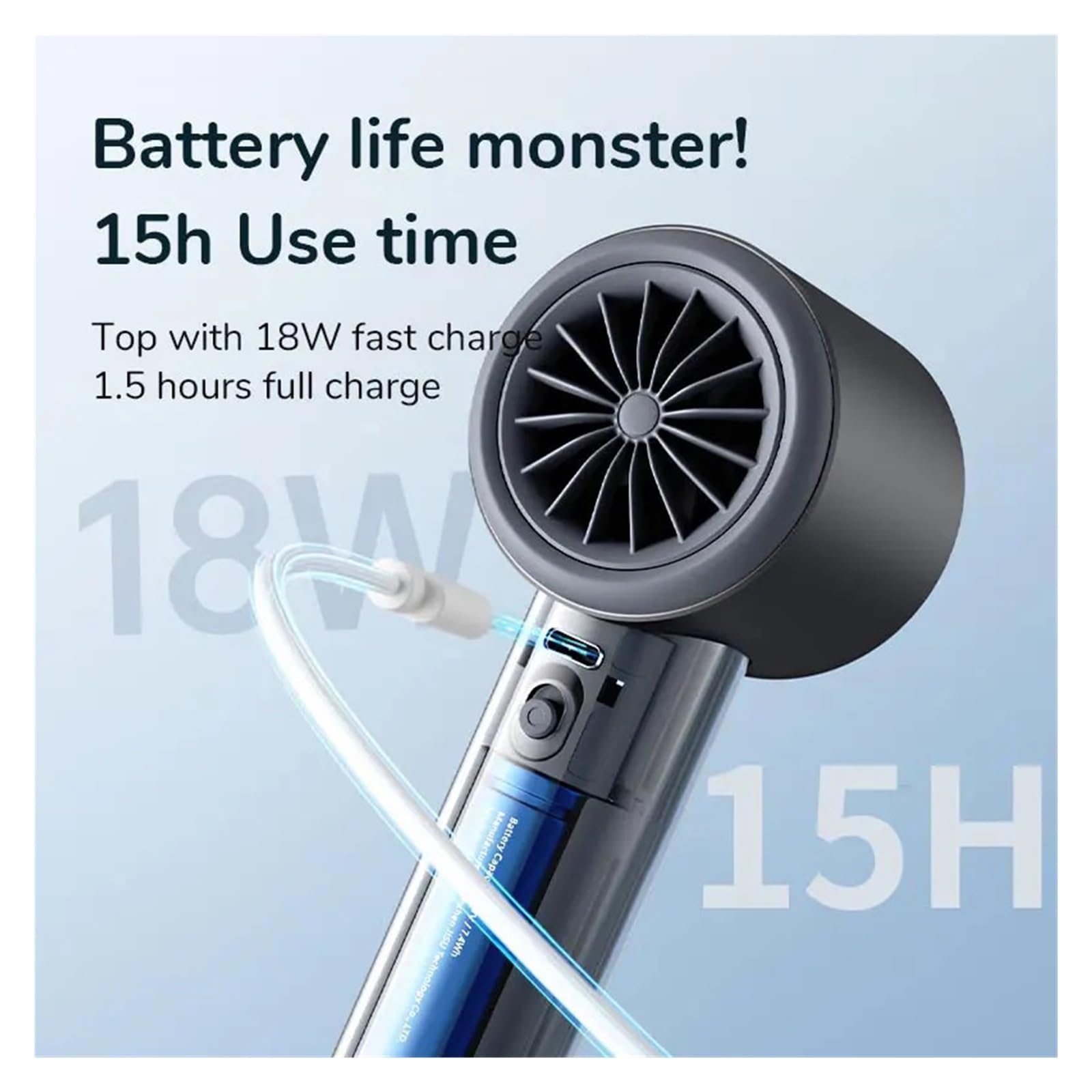 XJBTBA Ventilatore Portatile Ventilatore Manuale Portatile 100 velocità del Vento Mini Ventilatore Portatile Senza Lama Ventilatori Personali Ricaricabili USB Ventilatore Elettrico per Ciglia