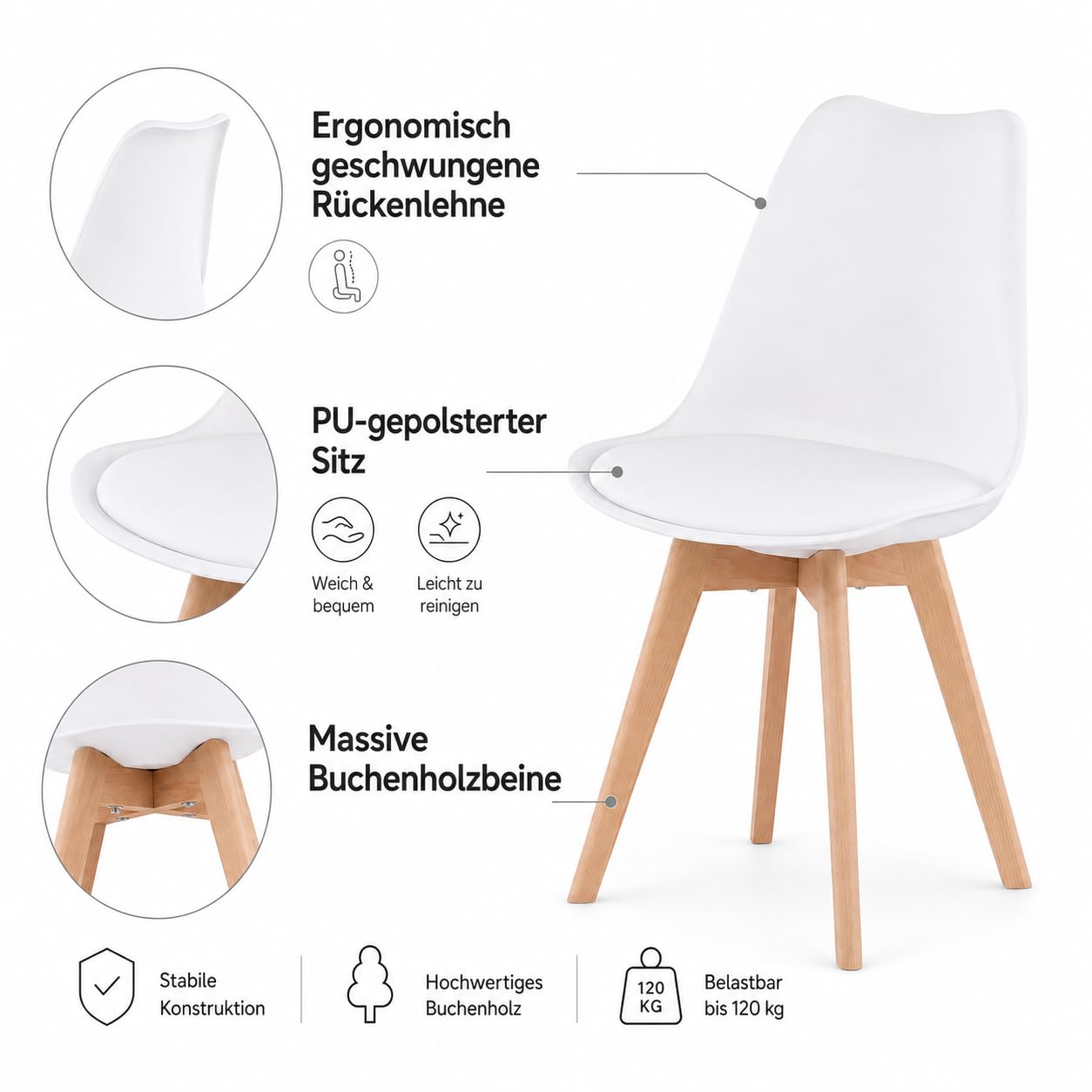 EGGREE 2er Set Esszimmerstühle mit Massivholz Buche Bein SGS Geprüfter, Retro Design Gepolsterter Stuhl Küchenstuhl Holz, Weiß