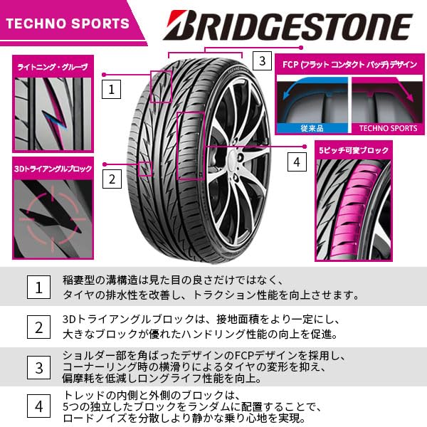 Amazon.co.jp: BRIDGESTONE(ブリヂストン) タイヤ サマータイヤ 1本 