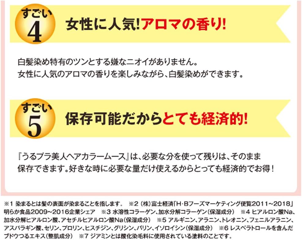 Amazon 愛しとーと公式 うるプラ美人 ヘアカラー ムース ダークブラウン 愛しとーと ビューティー 通販