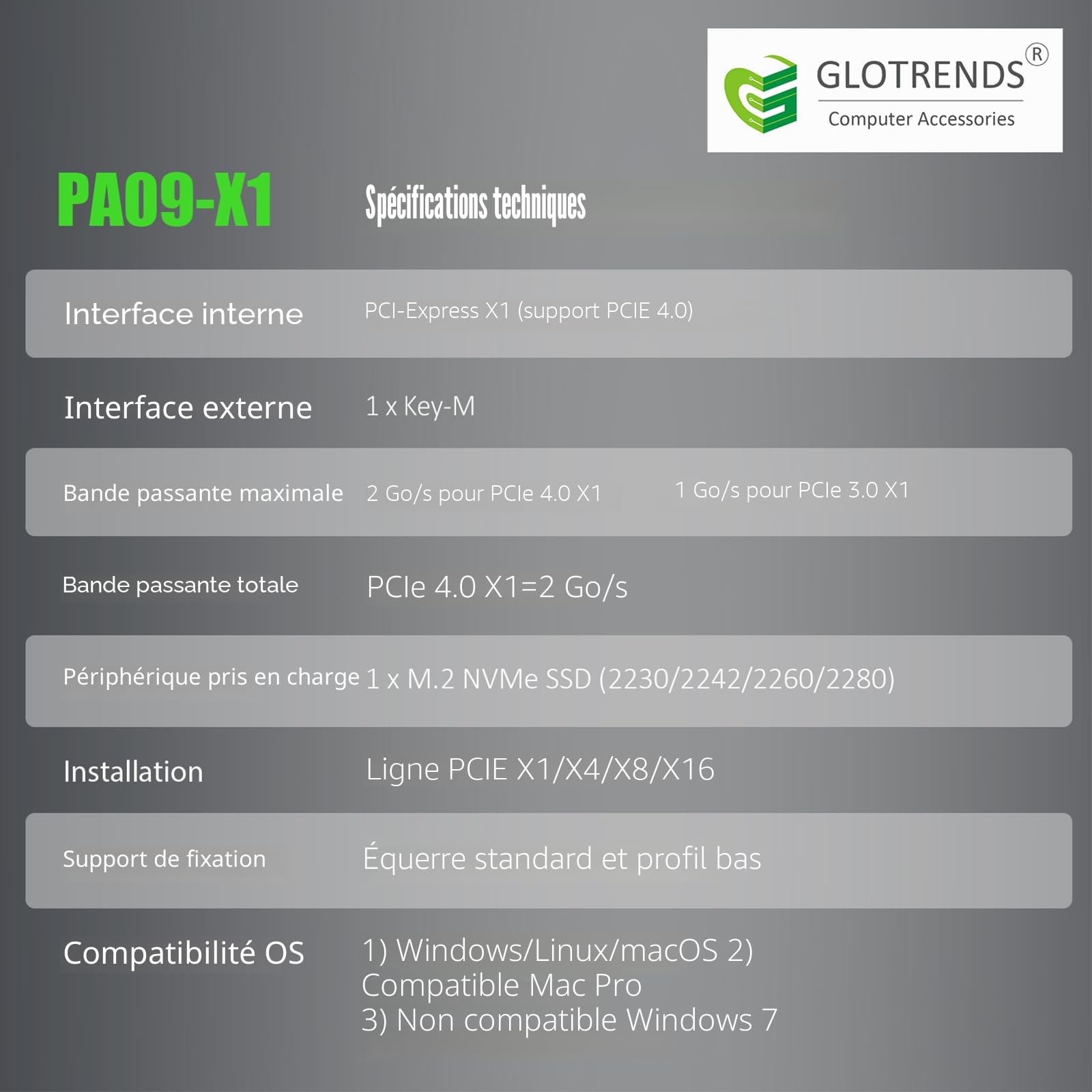 GLOTRENDS PA09-X1 Adaptateur M.2 NVMe vers PCIe X1 pour SSD 2230/2242/2260/2280