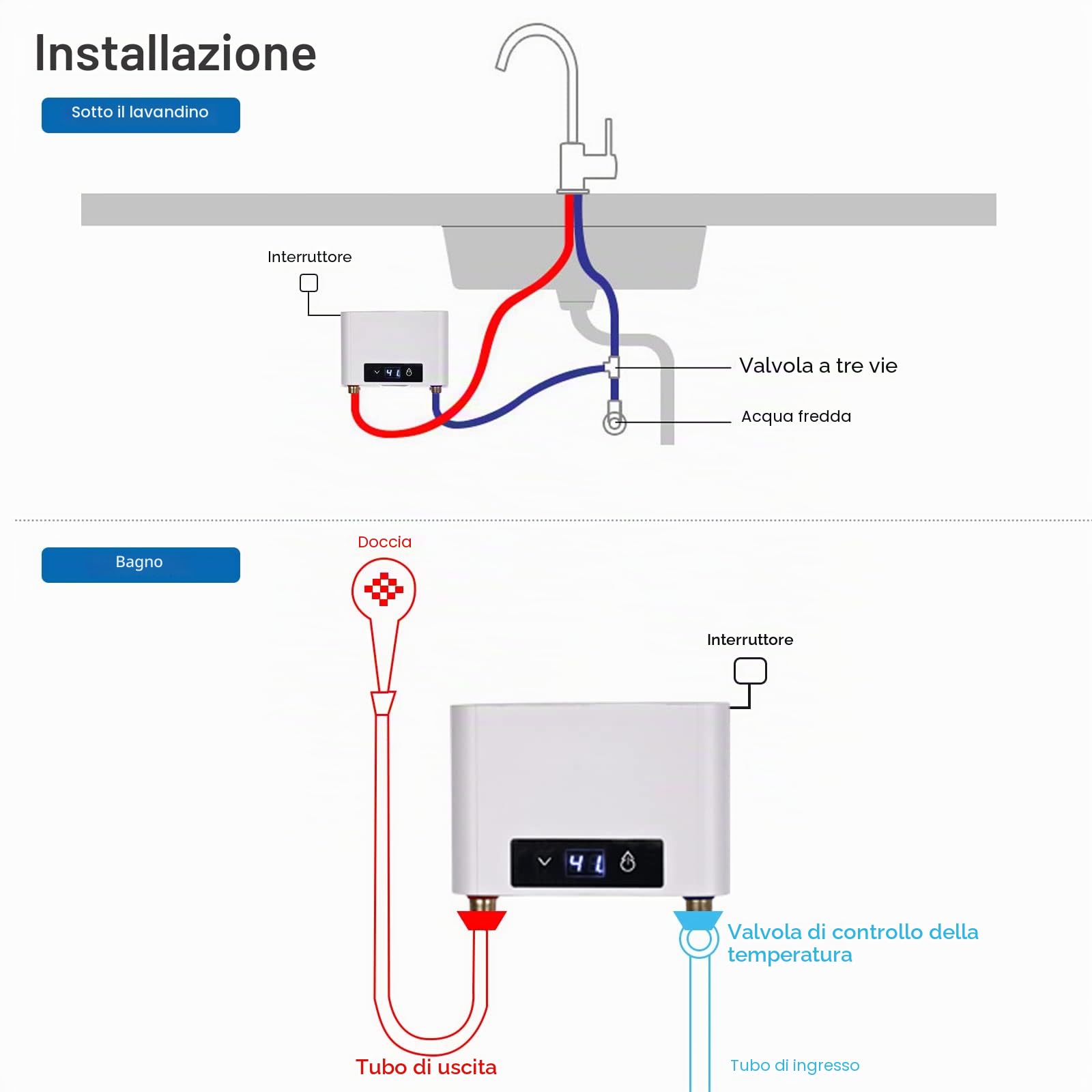 Mini Scaldacqua Elettrico Istantaneo Senza Serbatoio, Mini Scaldabagno Elettrico Istantaneo per Bagno Cucina, LED Display Grande (Bianco, 3500W senza Set Doccia)