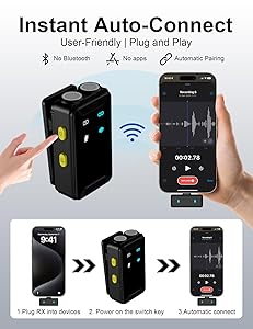 SmaFun Mini Microphone for iPhone Android Wireless Lavalier Mic(2TX+2RX+Charging Case) with Dual Mics Noise Cancelling, 48H Battery, 164FT Range for YouTube, TikTok, Vlogs, Interviews