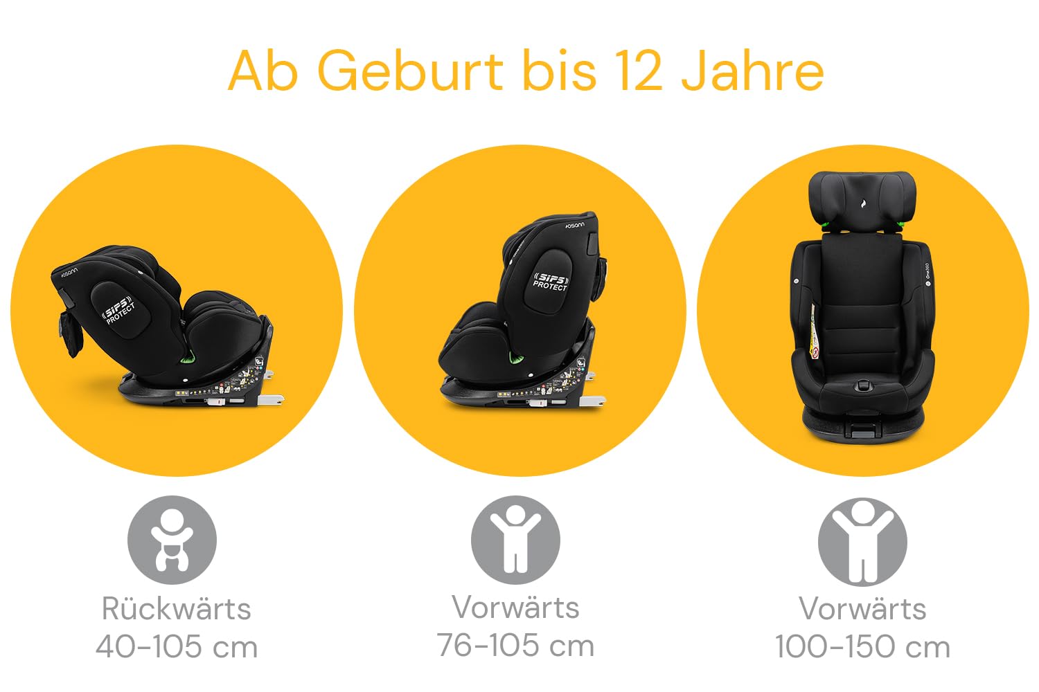 Osann One360 Reboarder 360 drehbarer Kindersitz Isofix 40-150 cm – Black | Kindersitz 0-12 Jahre, mitwachsender Baby Autositz, Kinderautositz mit viel Komfort & besonders sicher