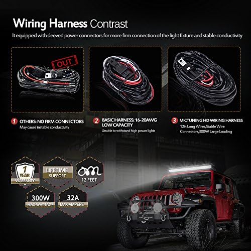 Mictuning Hd 300w Led Light Bar Wiring Harness Fuse 40 Amp Relay On Off Rocker Switch Blue 1lead Buy Online At Best Price In Uae Amazon Ae