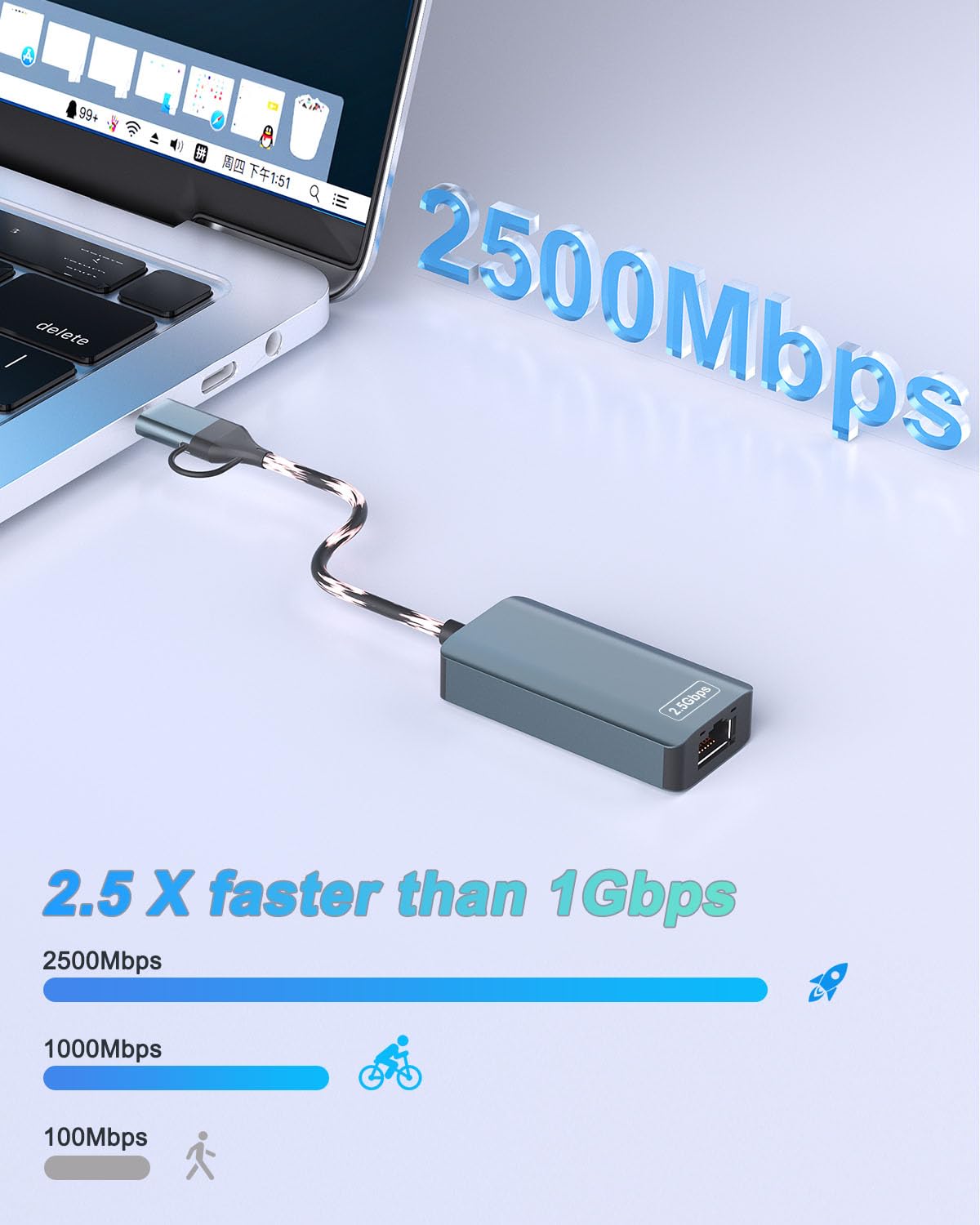 Adaptateur USB Ethernet 2,5 Go, aluminium, Type-C vers RJ45 réseau Internet 2,5 Gbit/s, adaptateur USB C vers Ethernet 2,5 G pour MacBook, iPhone 15/16 Pro Max, XPS, Surface, iPad Pro