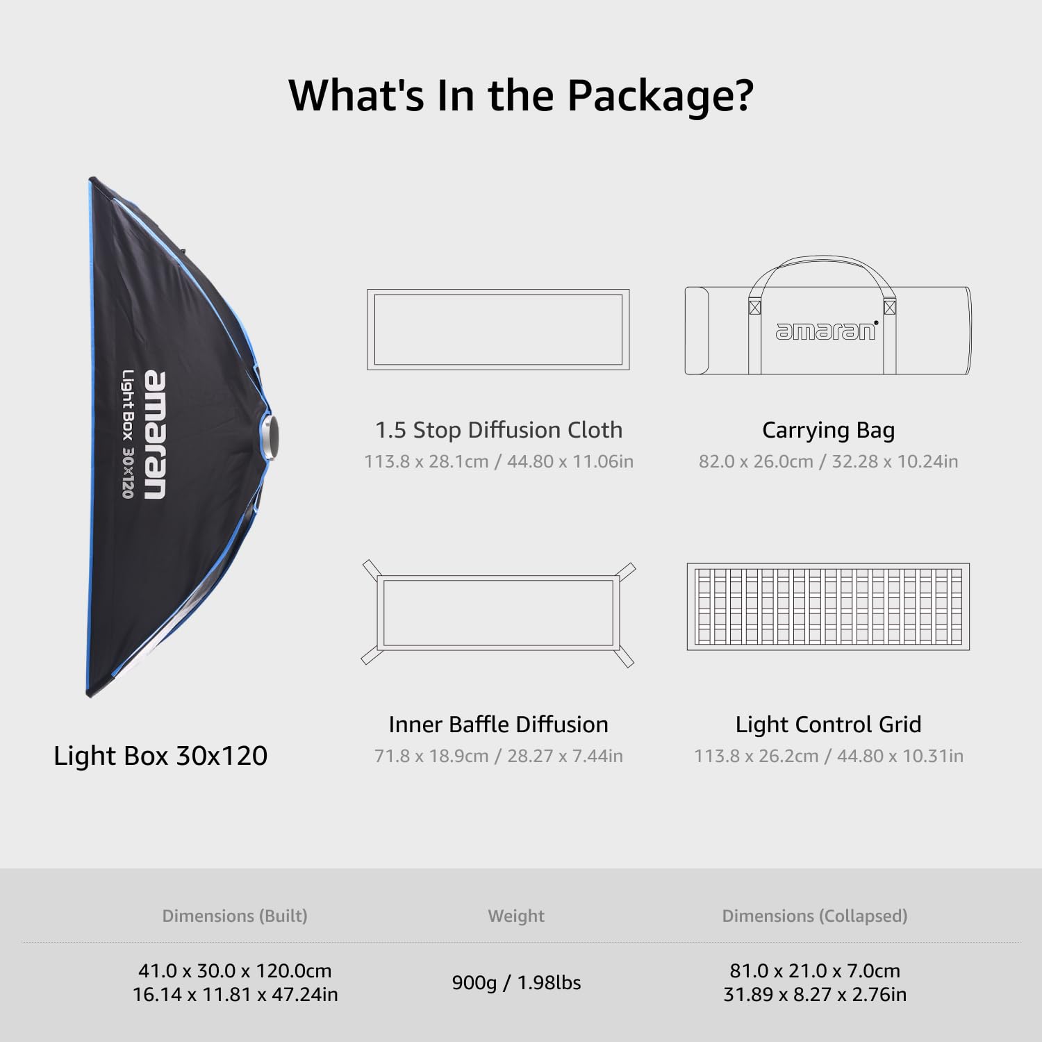 Amaran Light Box 30x120cm Softbox con Attacco Bowens, Modificatore di Luce Rettangolare Stretto con Diffusore & Griglia per Fotografia di Ritratto & Video, Portatile con Borsa
