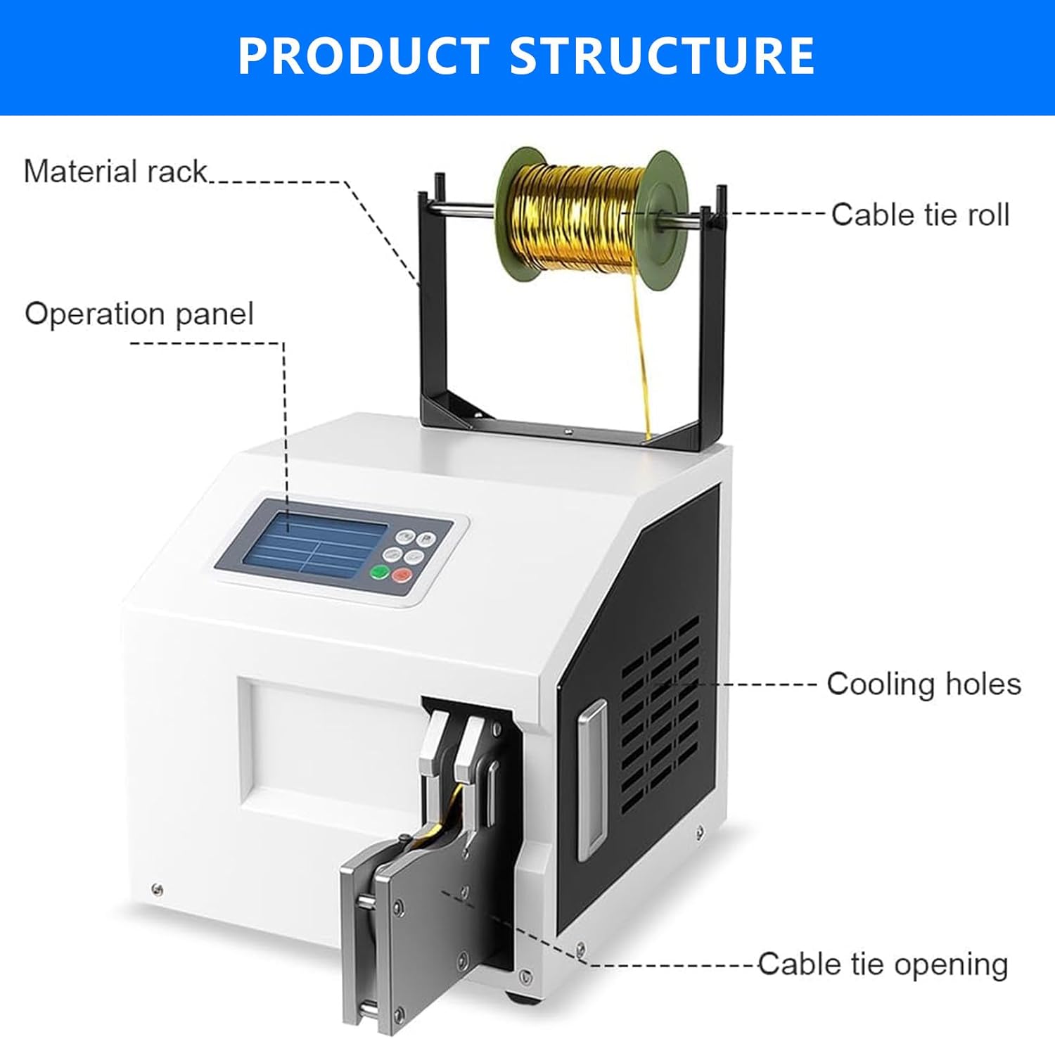 Supermarkets Bread Toys Bundling Machine,60-75 Times/Minute,for Package Grocery Food Candy Bread Presents 5to30mmTie(Winding)