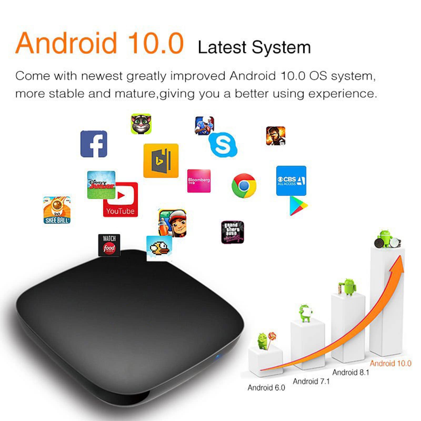 Amazon.co.jp: スマートTVボックス、Android 10.0 HD 3D 4K