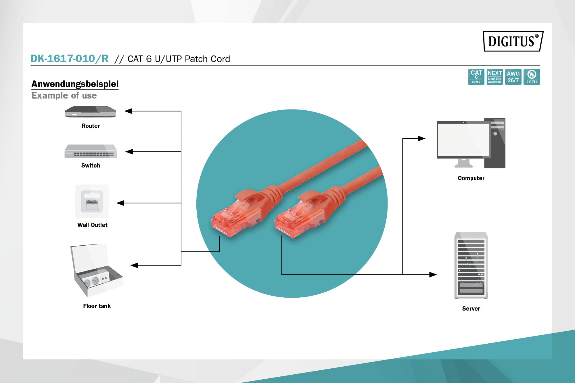 Digitus DK-1617-010/R Professional Yüksek Kaliteli Cat 6 U/Utp Ara Baglantı Kablosu - Lszh