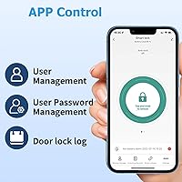 Vista 12 de 5-in-1 Unlock - Fingerprint, Bluetooth, Code, IC Card, Key Fingerprint Door Lock, Smart Door knob,Biometric Door Lock for Bedroom Home Hotel Office